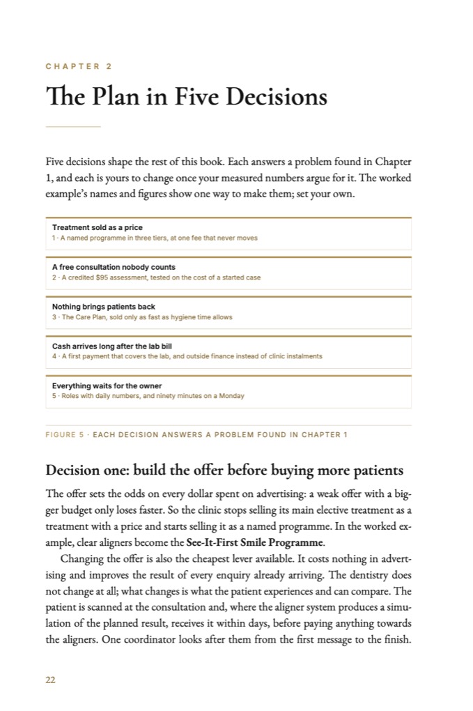 Page 22: Figure 5, the five decisions and the problem each one answers
