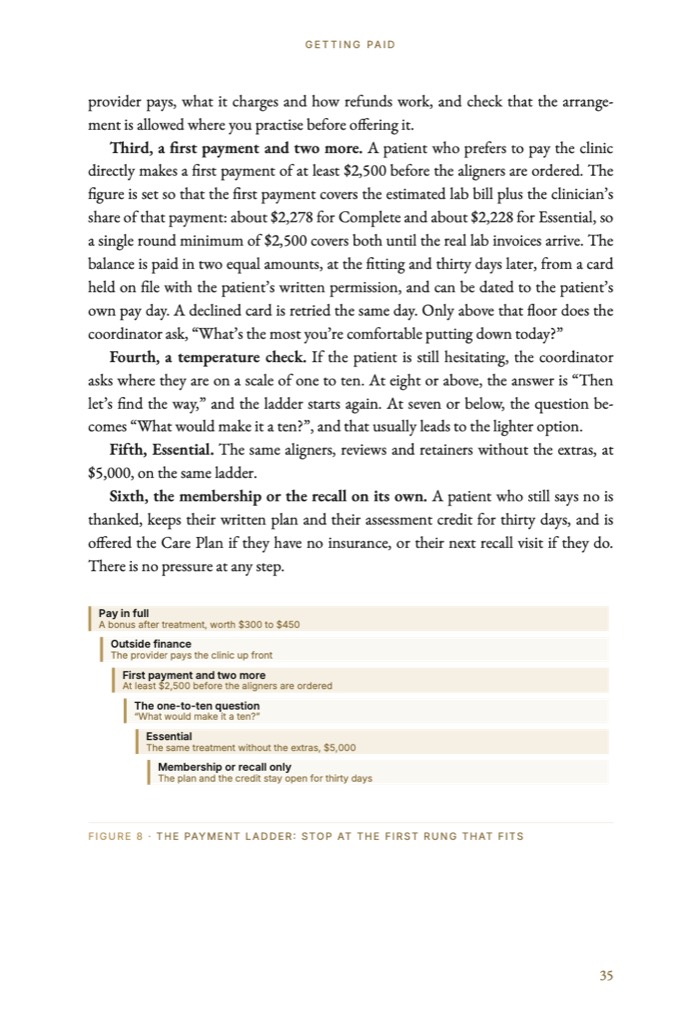 Page 35: Figure 8, the payment ladder, stop at the first rung that fits